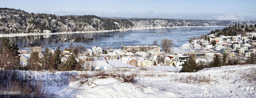 Activités hivernales Fjord du Saguenay